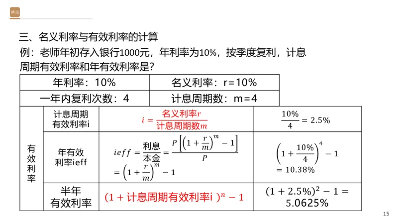 01.2026王晓波-必考速成-经济1_2026年一级建造师_2026年一建经济_2026年一建经济SVIP_2026一建经济SVIP_02-基础精讲✿高端面授✿深度强化_讲义