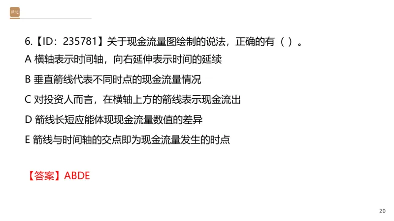 01.2026王晓波-必考速成-经济1_2026年一级建造师_2026年一建经济_2026年一建经济SVIP_2026一建经济SVIP_02-基础精讲✿高端面授✿深度强化_讲义