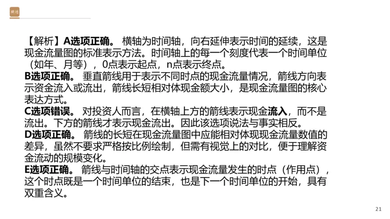 01.2026王晓波-必考速成-经济1_2026年一级建造师_2026年一建经济_2026年一建经济SVIP_2026一建经济SVIP_02-基础精讲✿高端面授✿深度强化_讲义