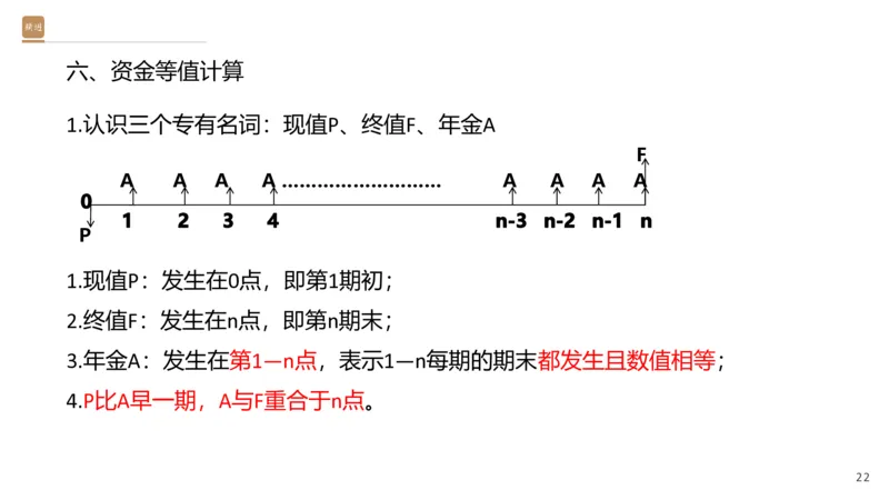 01.2026王晓波-必考速成-经济1_2026年一级建造师_2026年一建经济_2026年一建经济SVIP_2026一建经济SVIP_02-基础精讲✿高端面授✿深度强化_讲义