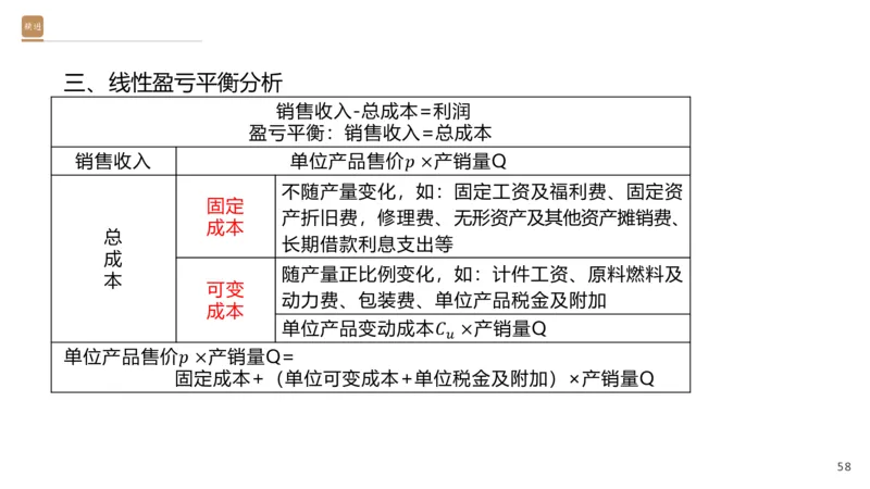 01.2026王晓波-必考速成-经济1_2026年一级建造师_2026年一建经济_2026年一建经济SVIP_2026一建经济SVIP_02-基础精讲✿高端面授✿深度强化_讲义