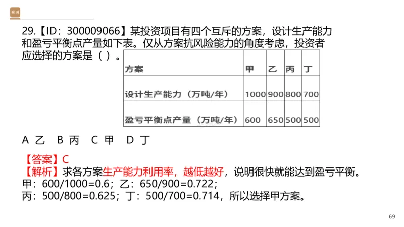 01.2026王晓波-必考速成-经济1_2026年一级建造师_2026年一建经济_2026年一建经济SVIP_2026一建经济SVIP_02-基础精讲✿高端面授✿深度强化_讲义