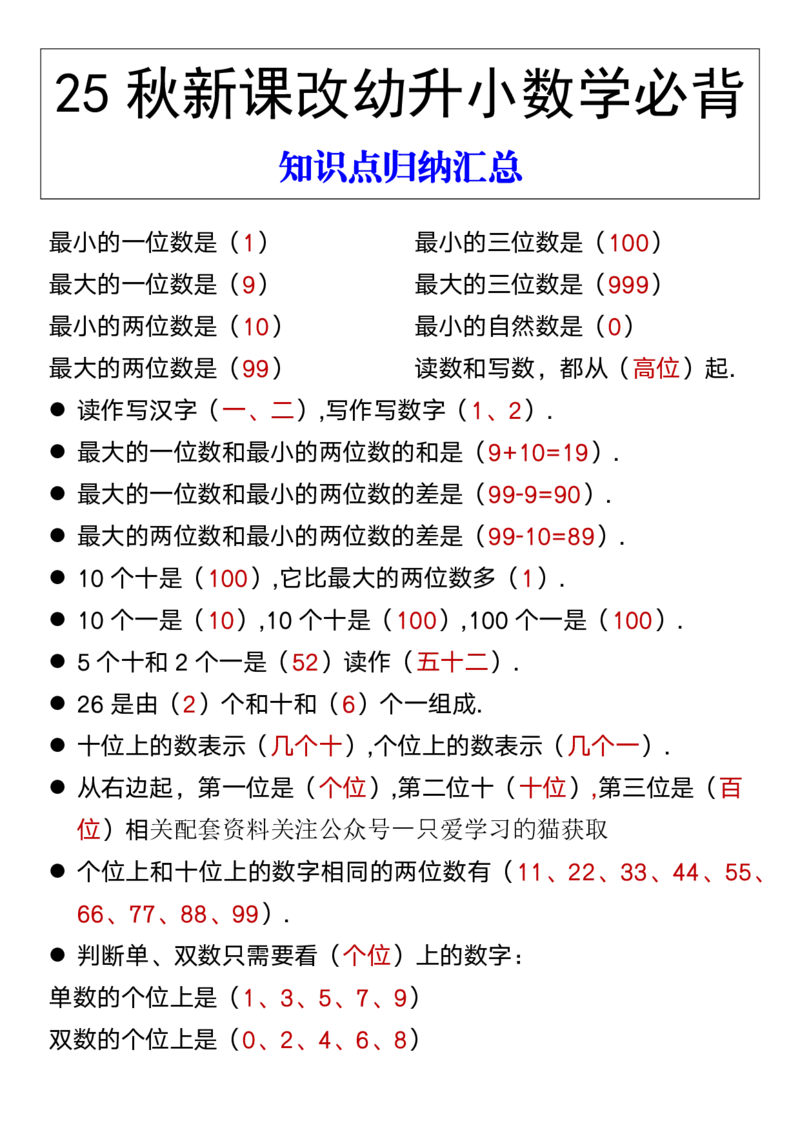 2025秋新版幼升小数学必背知识点归纳汇总_一上数学25秋