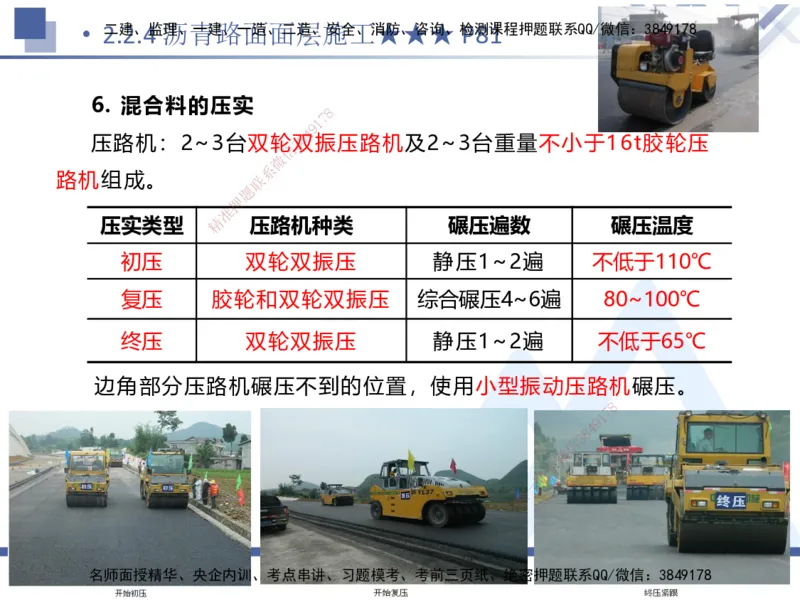 02.2025寇伟-考点专项突破-公路实务2_2026年一级建造师_2026年一建公路_2025年一建公路SVIP_02-基础精讲✿高端面授✿深度强化_36-公路《考点专项突破》寇伟HX_讲义