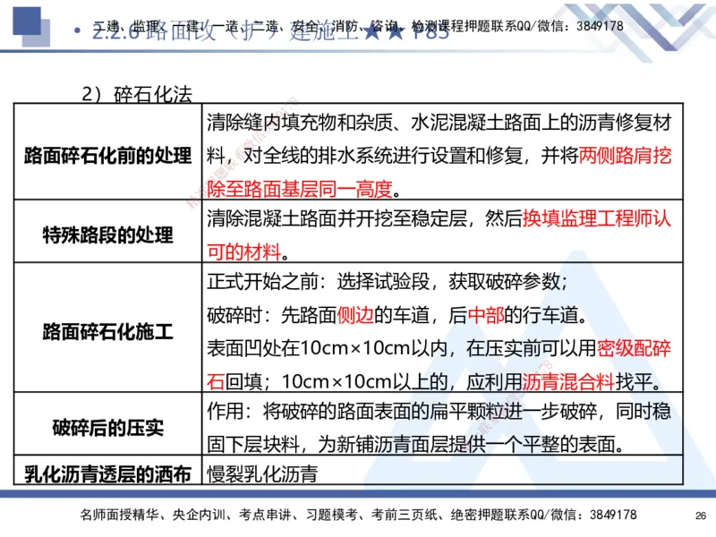 02.2025寇伟-考点专项突破-公路实务2_2026年一级建造师_2026年一建公路_2025年一建公路SVIP_02-基础精讲✿高端面授✿深度强化_36-公路《考点专项突破》寇伟HX_讲义