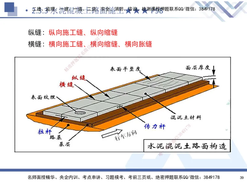 02.2025寇伟-考点专项突破-公路实务2_2026年一级建造师_2026年一建公路_2025年一建公路SVIP_02-基础精讲✿高端面授✿深度强化_36-公路《考点专项突破》寇伟HX_讲义