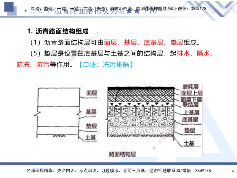 02.2025寇伟-考点专项突破-公路实务2_2026年一级建造师_2026年一建公路_2025年一建公路SVIP_02-基础精讲✿高端面授✿深度强化_36-公路《考点专项突破》寇伟HX_讲义