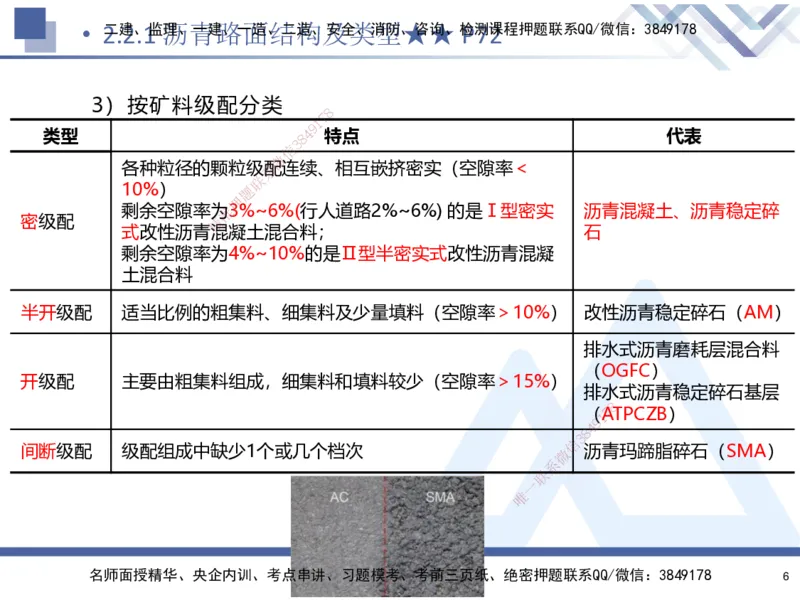 02.2025寇伟-考点专项突破-公路实务2_2026年一级建造师_2026年一建公路_2025年一建公路SVIP_02-基础精讲✿高端面授✿深度强化_36-公路《考点专项突破》寇伟HX_讲义