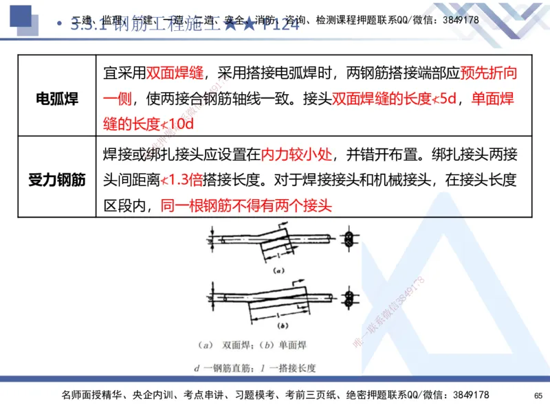 02.2025寇伟-考点专项突破-公路实务2_2026年一级建造师_2026年一建公路_2025年一建公路SVIP_02-基础精讲✿高端面授✿深度强化_36-公路《考点专项突破》寇伟HX_讲义