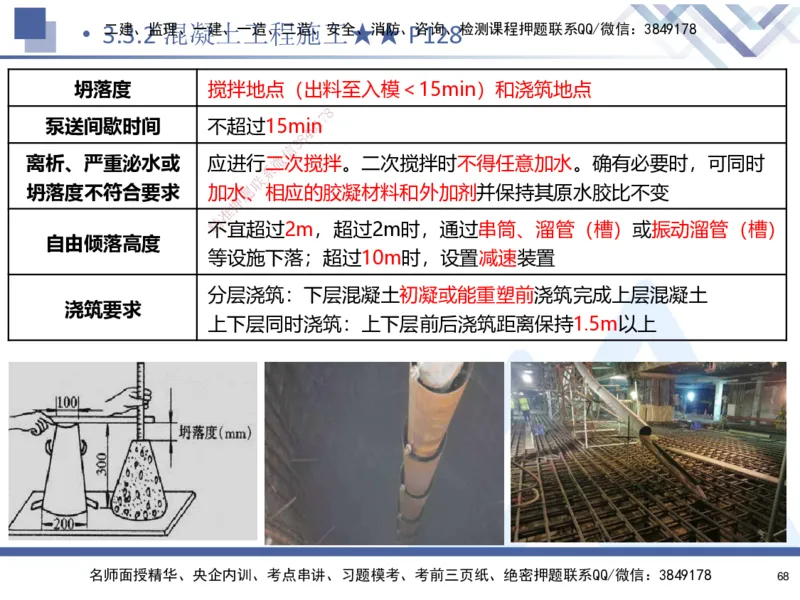 02.2025寇伟-考点专项突破-公路实务2_2026年一级建造师_2026年一建公路_2025年一建公路SVIP_02-基础精讲✿高端面授✿深度强化_36-公路《考点专项突破》寇伟HX_讲义