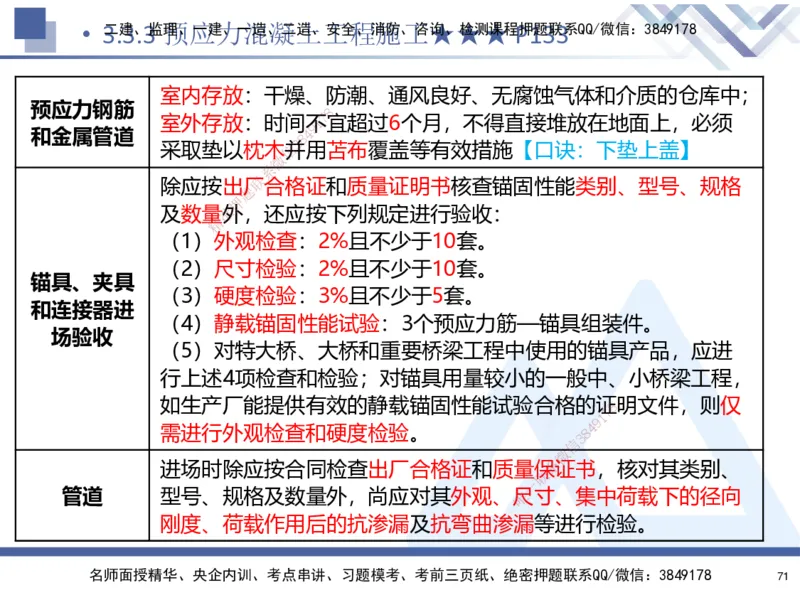 02.2025寇伟-考点专项突破-公路实务2_2026年一级建造师_2026年一建公路_2025年一建公路SVIP_02-基础精讲✿高端面授✿深度强化_36-公路《考点专项突破》寇伟HX_讲义