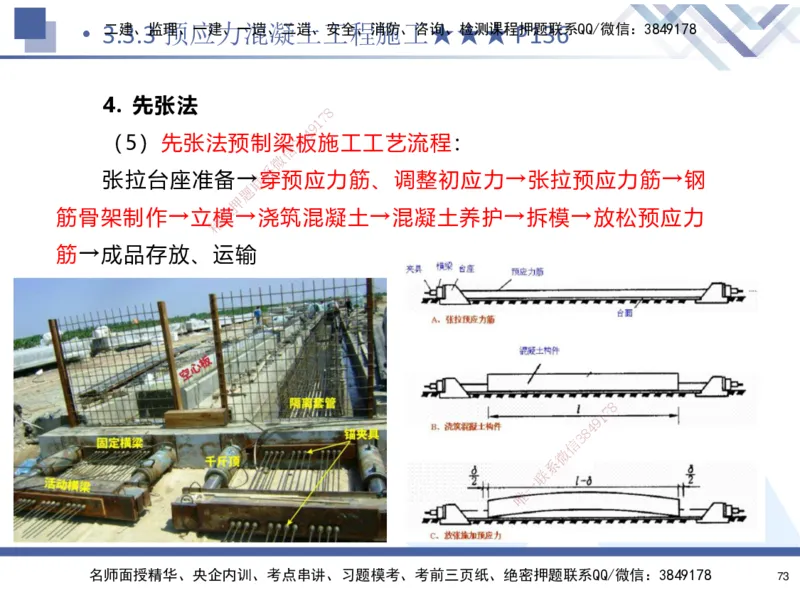 02.2025寇伟-考点专项突破-公路实务2_2026年一级建造师_2026年一建公路_2025年一建公路SVIP_02-基础精讲✿高端面授✿深度强化_36-公路《考点专项突破》寇伟HX_讲义