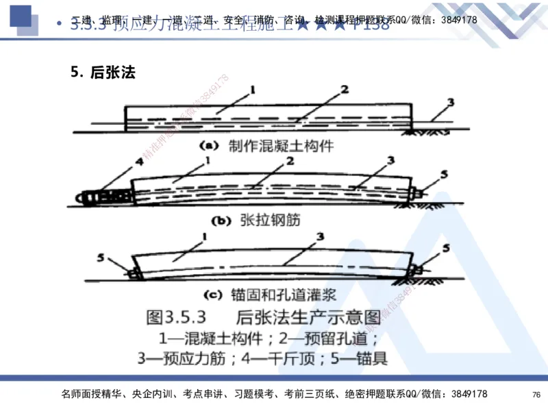 02.2025寇伟-考点专项突破-公路实务2_2026年一级建造师_2026年一建公路_2025年一建公路SVIP_02-基础精讲✿高端面授✿深度强化_36-公路《考点专项突破》寇伟HX_讲义