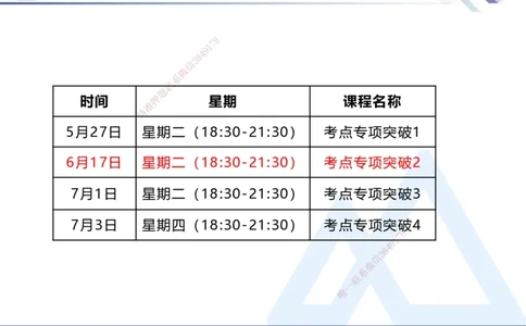 02.2025寇伟-考点专项突破-公路实务2_2026年一级建造师_2026年一建公路_2025年一建公路SVIP_02-基础精讲✿高端面授✿深度强化_36-公路《考点专项突破》寇伟HX_讲义
