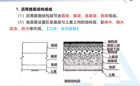 02.2025寇伟-考点专项突破-公路实务2_2026年一级建造师_2026年一建公路_2025年一建公路SVIP_02-基础精讲✿高端面授✿深度强化_36-公路《考点专项突破》寇伟HX_讲义