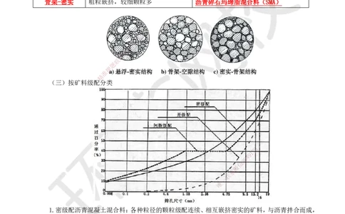 09.第9讲-22沥青路面施工1_2026年一级建造师_2026年一建公路_2025年一建公路SVIP_02-基础精讲✿高端面授✿深度强化_09-公路《考点精讲班》吴然、安国庆HQ_吴然