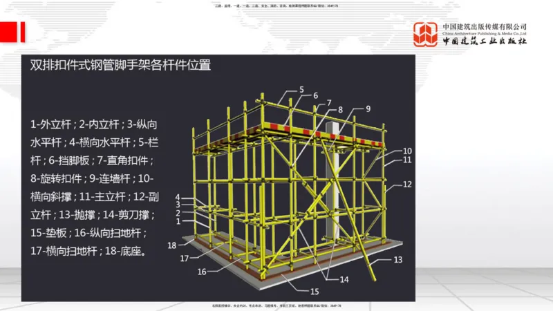 12.19一建《建筑》抢先备考不白学，高频考点全攻略（第二轮）_2026年一级建造师_2026年一建建筑_2026年一建建筑SVIP_2026一建建筑SVIP_02-基础精讲✿高端面授✿深度强化_讲义