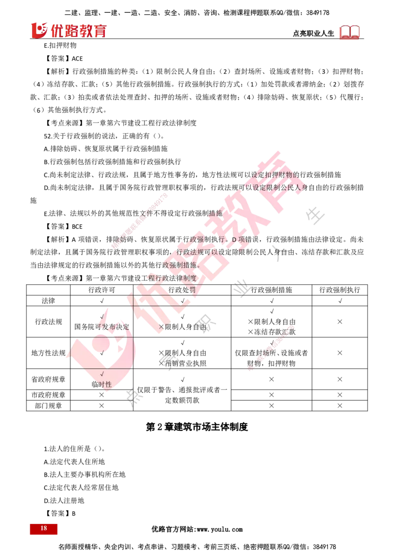 25年一建《工程法规》母题拆解总讲义-打印版_2026年一建法规_2025年一建法规SVIP_03-习题精析✿实战特训✿模考通关_19-法规《核心母题拆解》苗信虎YL_讲义