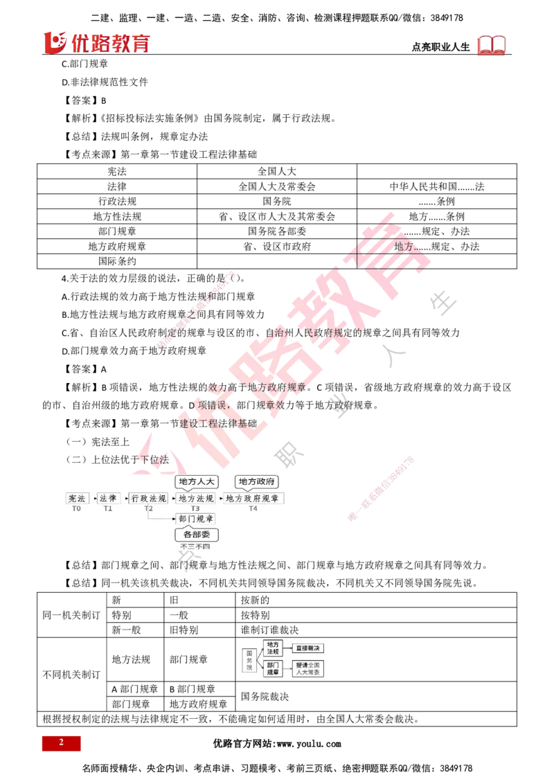 25年一建《工程法规》母题拆解总讲义-打印版_2026年一建法规_2025年一建法规SVIP_03-习题精析✿实战特训✿模考通关_19-法规《核心母题拆解》苗信虎YL_讲义