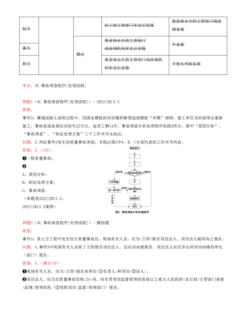 09.09-案例专项（九）_2026年一级建造师_2026年一建水利_2025年一建水利SVIP_04-冲刺串讲✿考点强化✿小灶集训_06-水利《案例专项班》李想、陈灵利KL推荐_李想