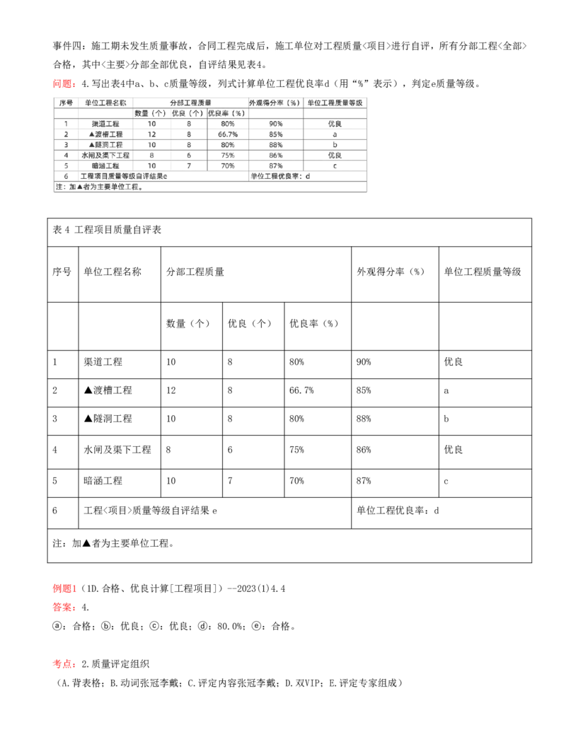 09.09-案例专项（九）_2026年一级建造师_2026年一建水利_2025年一建水利SVIP_04-冲刺串讲✿考点强化✿小灶集训_06-水利《案例专项班》李想、陈灵利KL推荐_李想