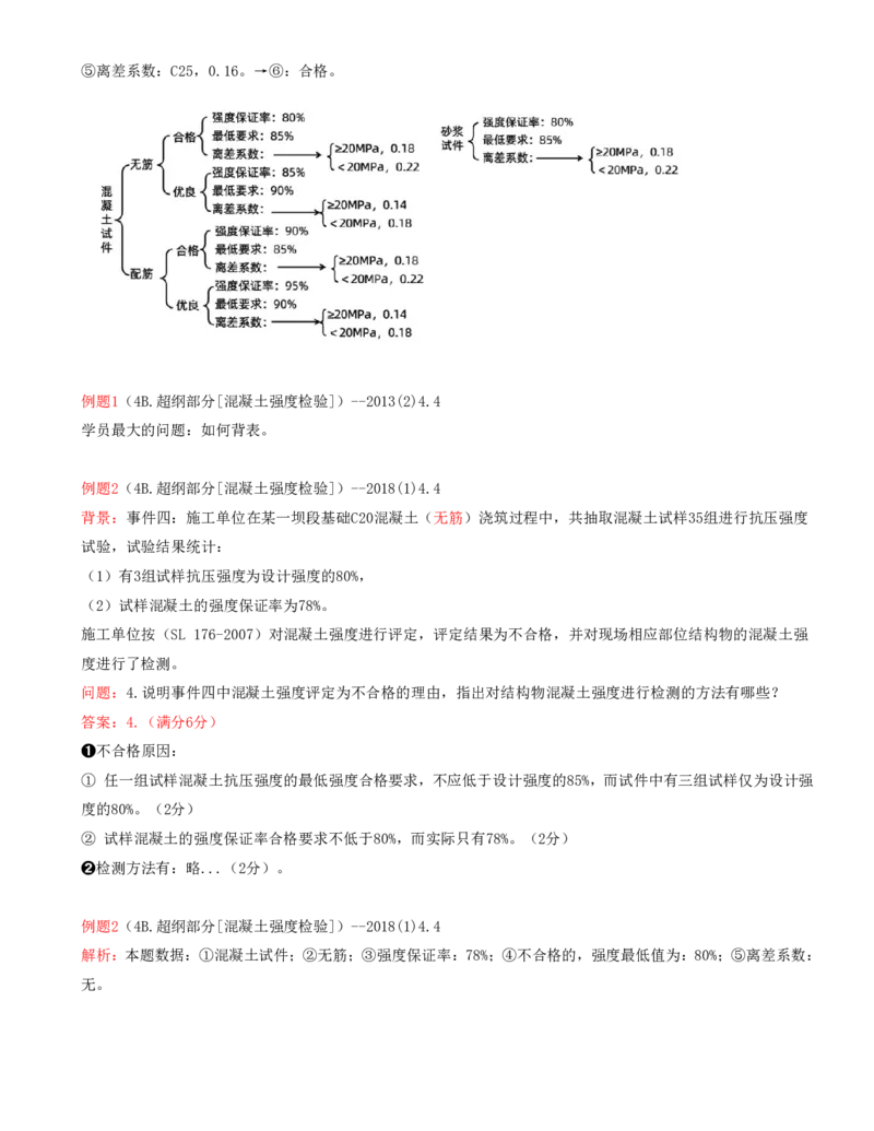 09.09-案例专项（九）_2026年一级建造师_2026年一建水利_2025年一建水利SVIP_04-冲刺串讲✿考点强化✿小灶集训_06-水利《案例专项班》李想、陈灵利KL推荐_李想