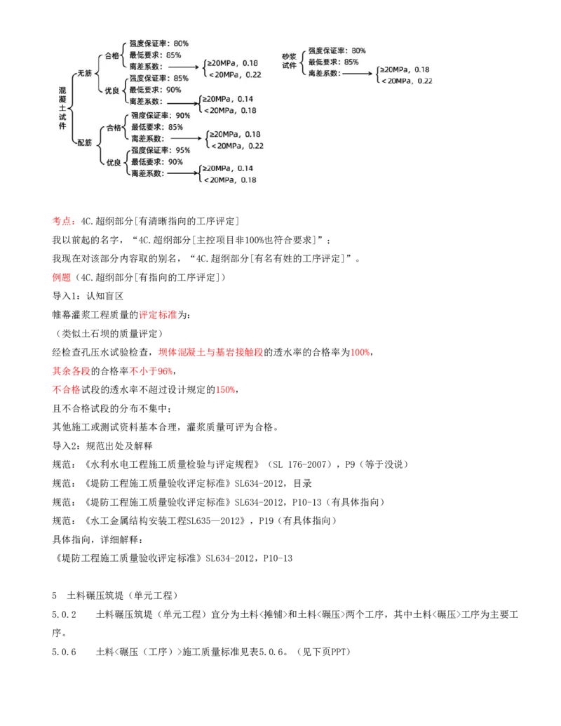 09.09-案例专项（九）_2026年一级建造师_2026年一建水利_2025年一建水利SVIP_04-冲刺串讲✿考点强化✿小灶集训_06-水利《案例专项班》李想、陈灵利KL推荐_李想