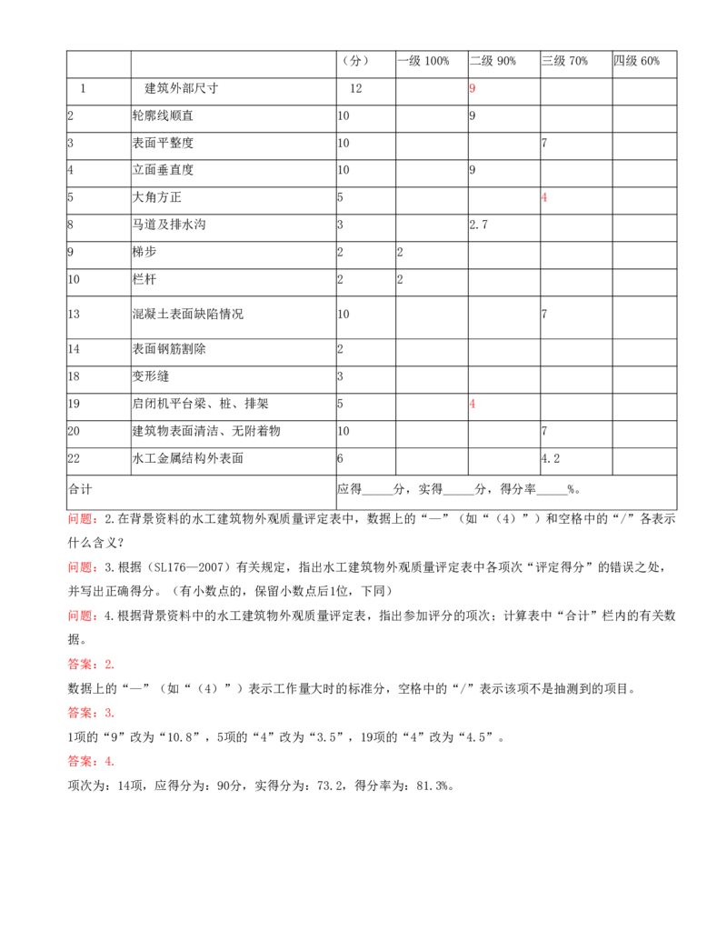 09.09-案例专项（九）_2026年一级建造师_2026年一建水利_2025年一建水利SVIP_04-冲刺串讲✿考点强化✿小灶集训_06-水利《案例专项班》李想、陈灵利KL推荐_李想