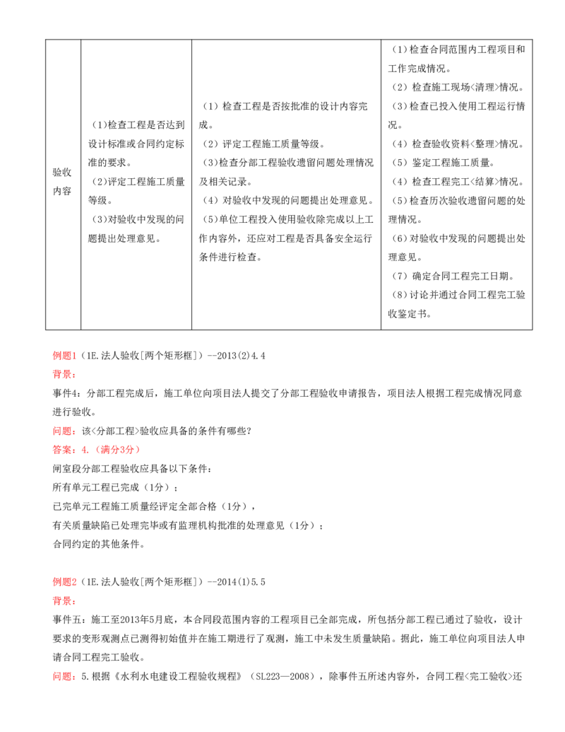 09.09-案例专项（九）_2026年一级建造师_2026年一建水利_2025年一建水利SVIP_04-冲刺串讲✿考点强化✿小灶集训_06-水利《案例专项班》李想、陈灵利KL推荐_李想