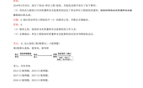 09.09-案例专项（九）_2026年一级建造师_2026年一建水利_2025年一建水利SVIP_04-冲刺串讲✿考点强化✿小灶集训_06-水利《案例专项班》李想、陈灵利KL推荐_李想