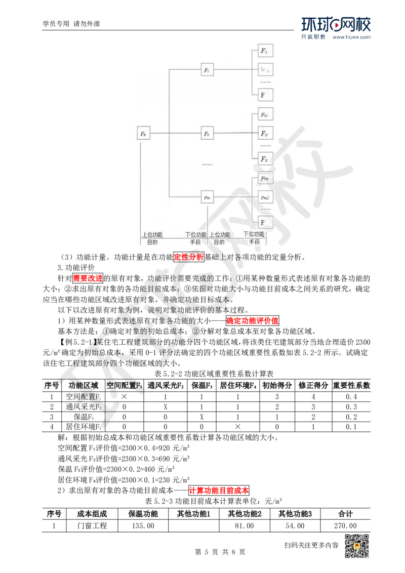 12.（新）第12讲-第5章价值工程_2026年一级建造师_2026年一建经济_2025年一建经济SVIP_02-基础精讲✿高端面授✿深度强化_21-经济《考点精讲班》张涌、胡安然HQ推荐_胡安然