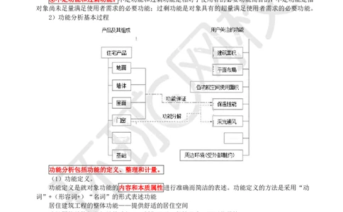 12.（新）第12讲-第5章价值工程_2026年一级建造师_2026年一建经济_2025年一建经济SVIP_02-基础精讲✿高端面授✿深度强化_21-经济《考点精讲班》张涌、胡安然HQ推荐_胡安然