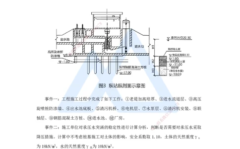 09.2025马丽娜-案例母题特训-模块一（8）施工技术2022案例五_2026年一级建造师_2026年一建水利_2025年一建水利SVIP_04-冲刺串讲✿考点强化✿小灶集训_讲义