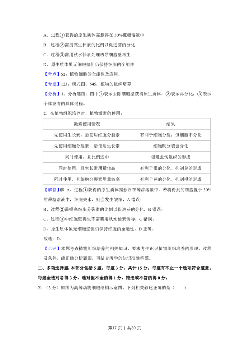 2019年高考生物试卷（江苏）（解析卷）_生物历年高考真题_新&middot;PDF版2008-2025&middot;高考生物真题_生物（按省份分类）2008-2025_2008-2025&middot;（江苏）生物高考真题