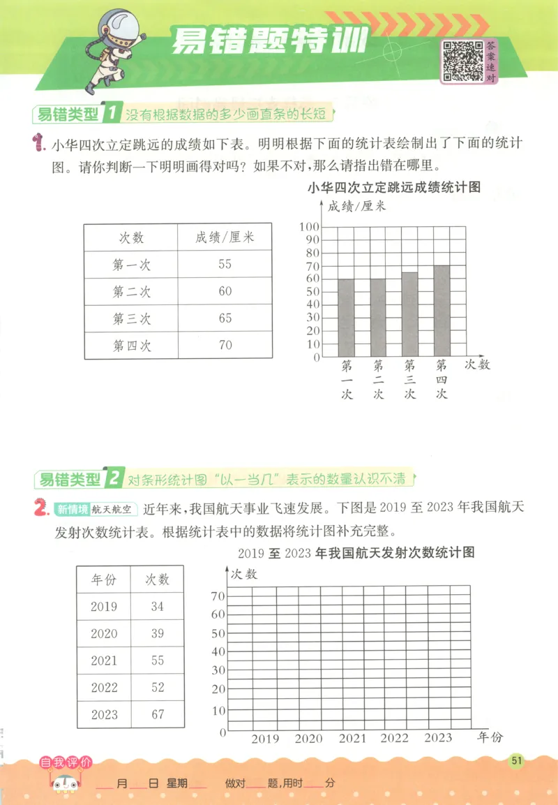 四年级数学上册人教版25秋《实验班应用题解题高手》_25秋《实验班应用题解题高手》_四年级数学上册人教版25秋《实验班应用题解题高手》
