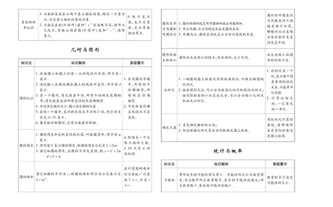 聚优《期末冲刺100分》六年级上册数学西师版_2024年人教版小学数学一二三四五六年级上册下册期中期末试a0747_小学全科《同步练习+精品试卷》打包下载（1-6年级单元月考期中期末试卷）