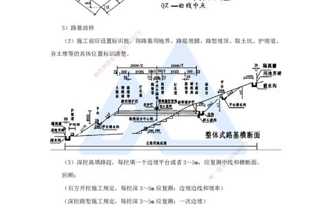 09.2025李昌春-名师精讲通关-第一章（9）路基施工测量_2026年一级建造师_2026年一建公路_2025年一建公路SVIP_02-基础精讲✿高端面授✿深度强化_20-公路《名师精讲通关》李昌春HX