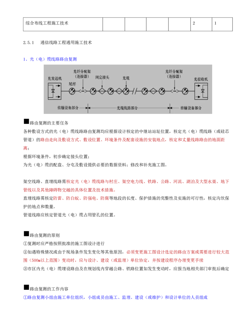 10.28-第二章-2.5-通信线路工程施工技术（一）_2026年一级建造师_2026年一建通信_2025年一建通信SVIP_02-基础精讲✿高端面授✿深度强化_16-通信《天一精讲班》邵春宝KL_02.第二章