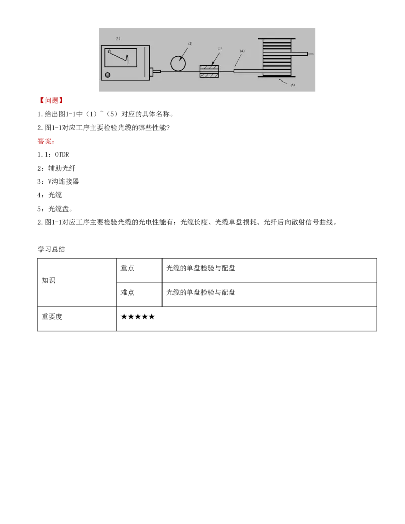 10.28-第二章-2.5-通信线路工程施工技术（一）_2026年一级建造师_2026年一建通信_2025年一建通信SVIP_02-基础精讲✿高端面授✿深度强化_16-通信《天一精讲班》邵春宝KL_02.第二章