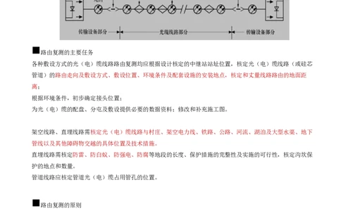 10.28-第二章-2.5-通信线路工程施工技术（一）_2026年一级建造师_2026年一建通信_2025年一建通信SVIP_02-基础精讲✿高端面授✿深度强化_16-通信《天一精讲班》邵春宝KL_02.第二章