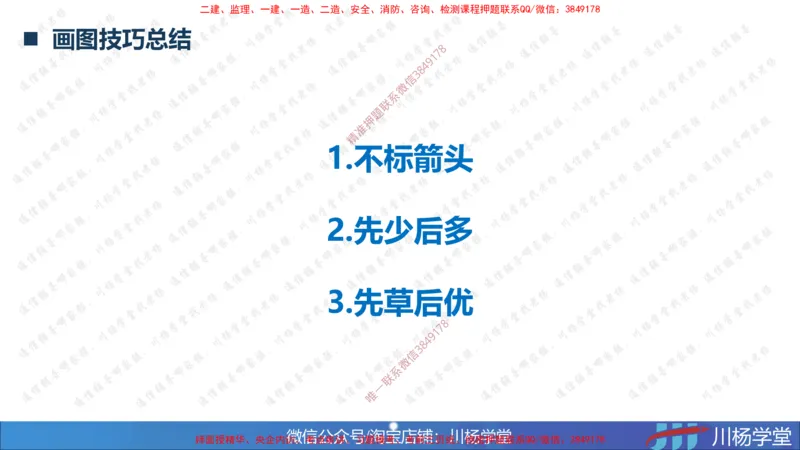 02-网络图专题学习讲义（含课后作业及答案）-3.25号直播_2026年一级建造师_2026年一建通信_2025年一建通信SVIP_02-基础精讲✿高端面授✿深度强化_06-网络图和净值法专题学习