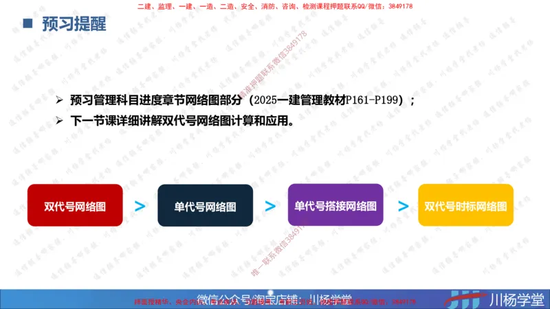 02-网络图专题学习讲义（含课后作业及答案）-3.25号直播_2026年一级建造师_2026年一建通信_2025年一建通信SVIP_02-基础精讲✿高端面授✿深度强化_06-网络图和净值法专题学习