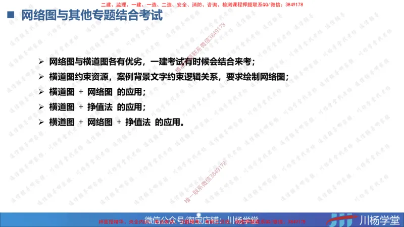 02-网络图专题学习讲义（含课后作业及答案）-3.25号直播_2026年一级建造师_2026年一建通信_2025年一建通信SVIP_02-基础精讲✿高端面授✿深度强化_06-网络图和净值法专题学习