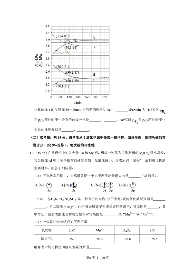 2019年高考化学试卷（新课标Ⅰ）（空白卷）_历年高考真题合集_化学历年高考真题_新&middot;PDF版2008-2025&middot;高考化学真题_化学（按省份分类）2008-2025_2008-2024&middot;（江西）化学高考真题