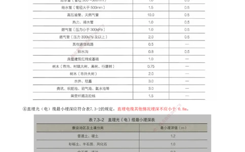 08.50-第7章-7.3-通信工程施工_2026年一级建造师_2026年一建铁路_2025年一建铁路SVIP_02-基础精讲✿高端面授✿深度强化_11-铁路《天一精讲班》陈士甲KL_07.第七章