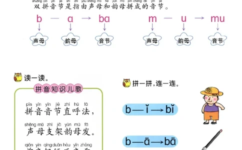 p10-双拼法_幼小衔接全套_7.幼小衔接全套_22、幼小衔接教材_语文幼小衔接教师参考用书word（语文）