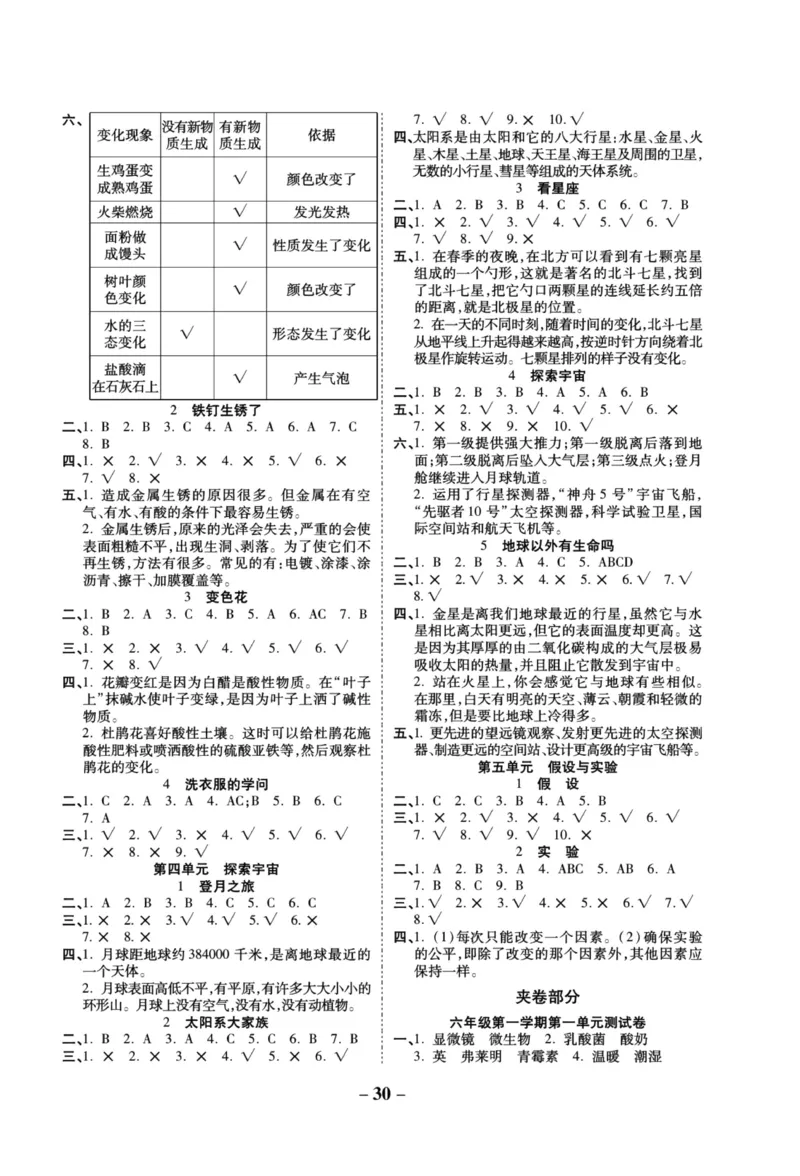 科学苏教版单元测试卷6年级上册_2024年人教版小学数学一二三四五六年级上册下册期中期末试a0747_小学全科《同步练习+精品试卷》打包下载（1-6年级单元月考期中期末试卷）_小学科学