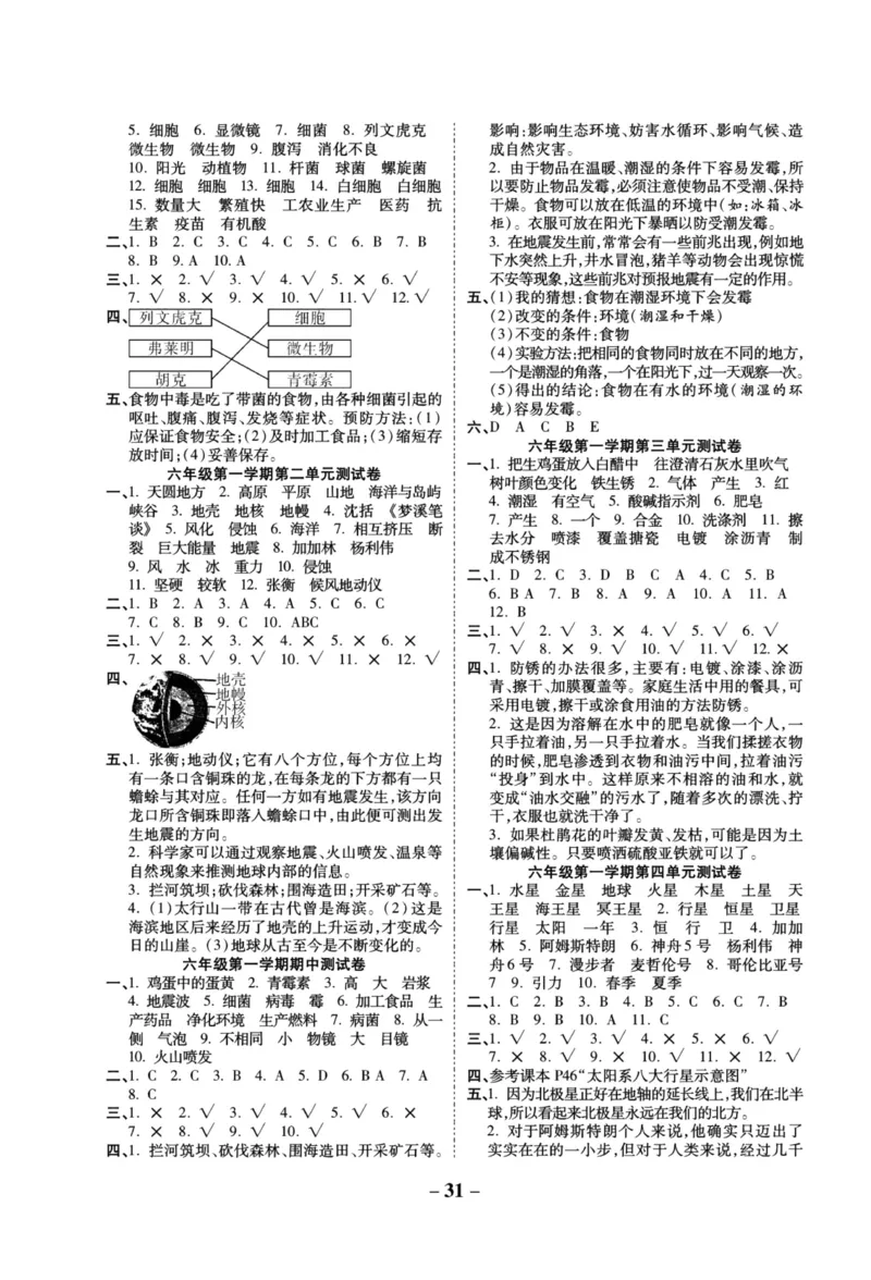 科学苏教版单元测试卷6年级上册_2024年人教版小学数学一二三四五六年级上册下册期中期末试a0747_小学全科《同步练习+精品试卷》打包下载（1-6年级单元月考期中期末试卷）_小学科学