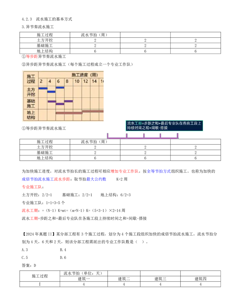 38-第4章-4.2.3-流水施工的基本方式（三）_2026年一级建造师_2026年一建管理_2025年一建管理SVIP_02-基础精讲✿高端面授✿深度强化_10-管理《天一精讲班》金月、王少杰KL推荐