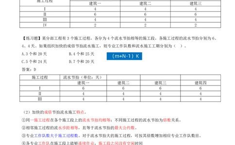 38-第4章-4.2.3-流水施工的基本方式（三）_2026年一级建造师_2026年一建管理_2025年一建管理SVIP_02-基础精讲✿高端面授✿深度强化_10-管理《天一精讲班》金月、王少杰KL推荐